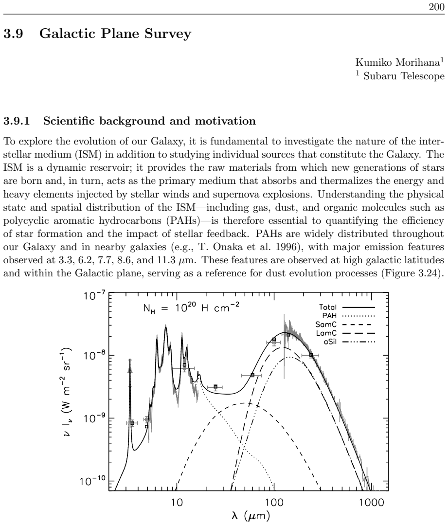 Figure 3.24
