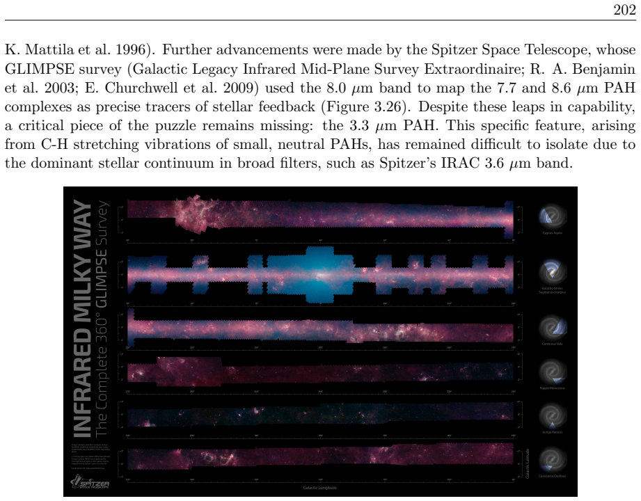 Figure 3.26