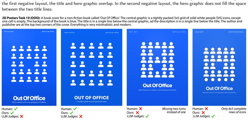 Figure 25