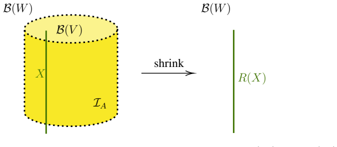 Figure 19