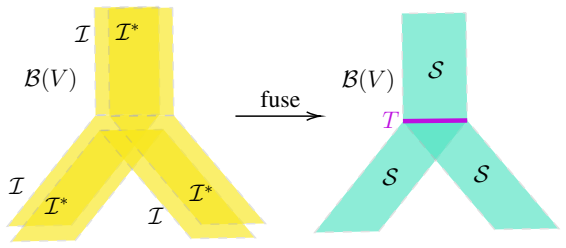 Figure 23