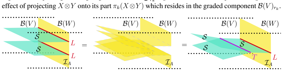 Figure 26