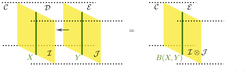 Figure 38