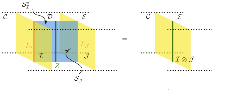 Figure 40