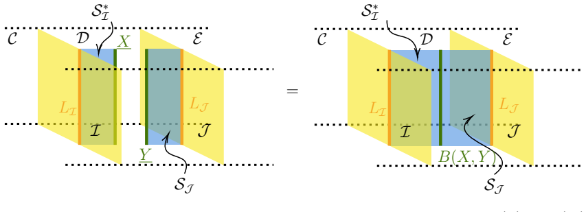 Figure 41