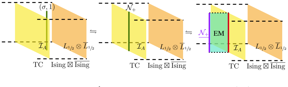 Figure 45