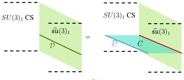 Figure 48