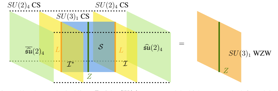 Figure 49