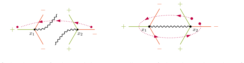 Figure 8