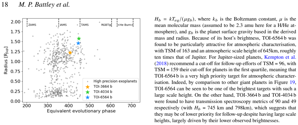 Figure 18