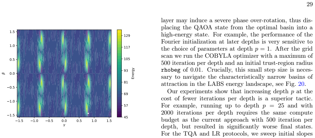 Figure 20