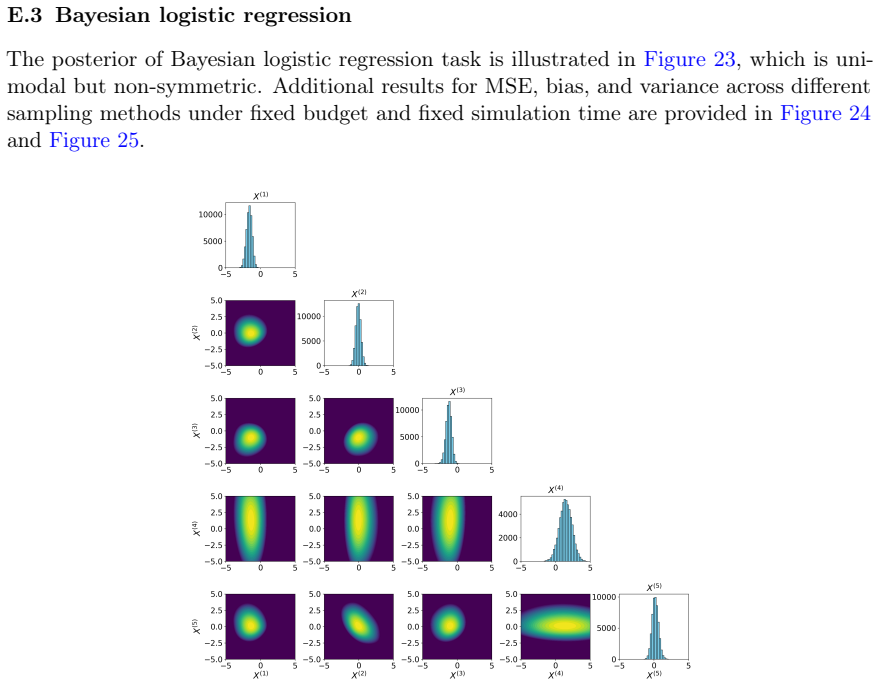 Figure 23