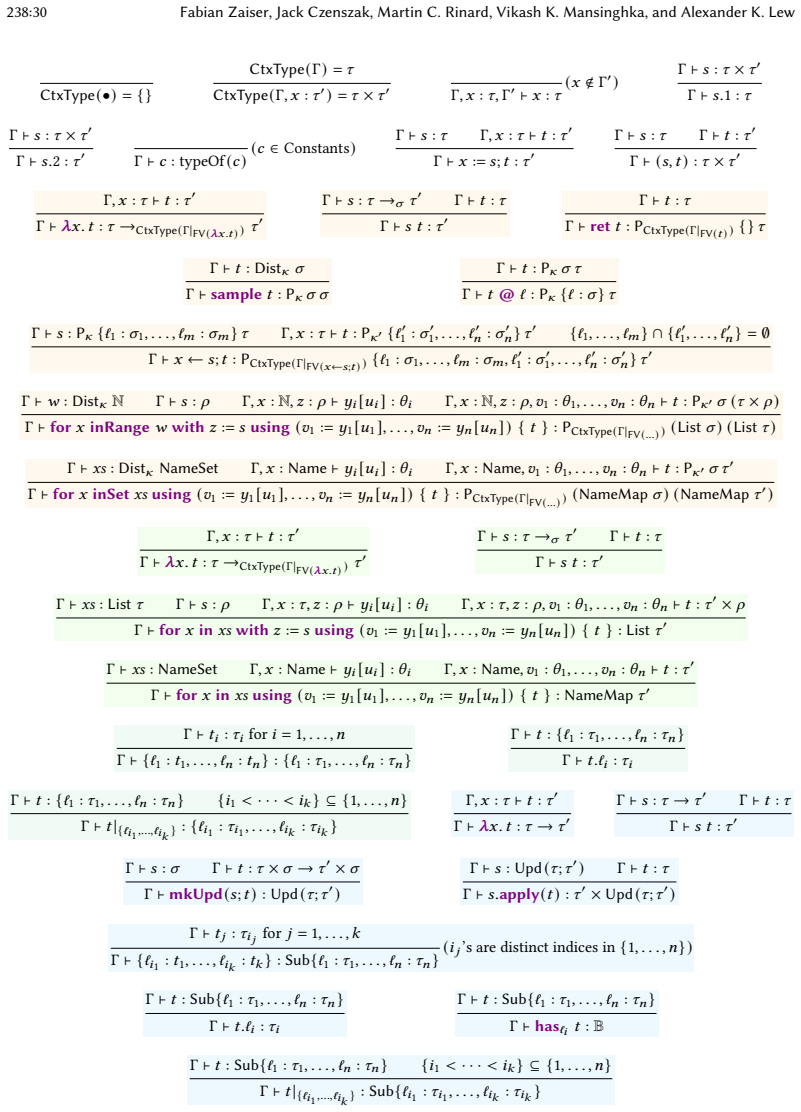 Figure 24