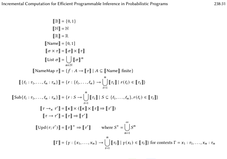 Figure 25