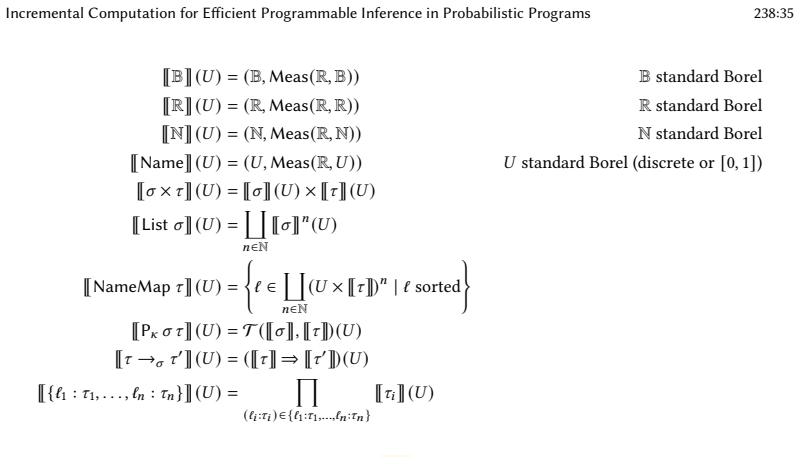 Figure 27
