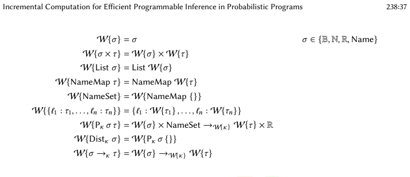 Figure 29