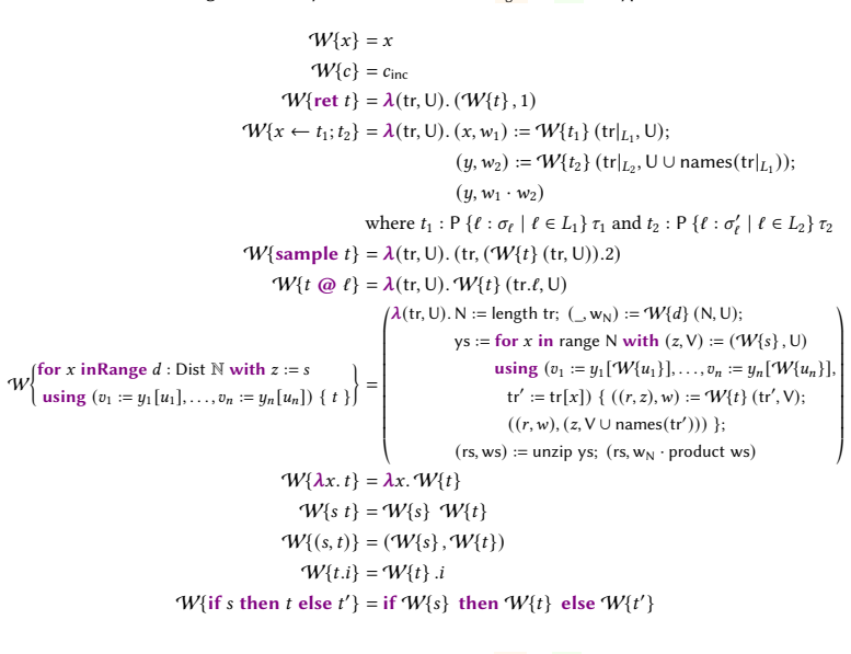 Figure 30