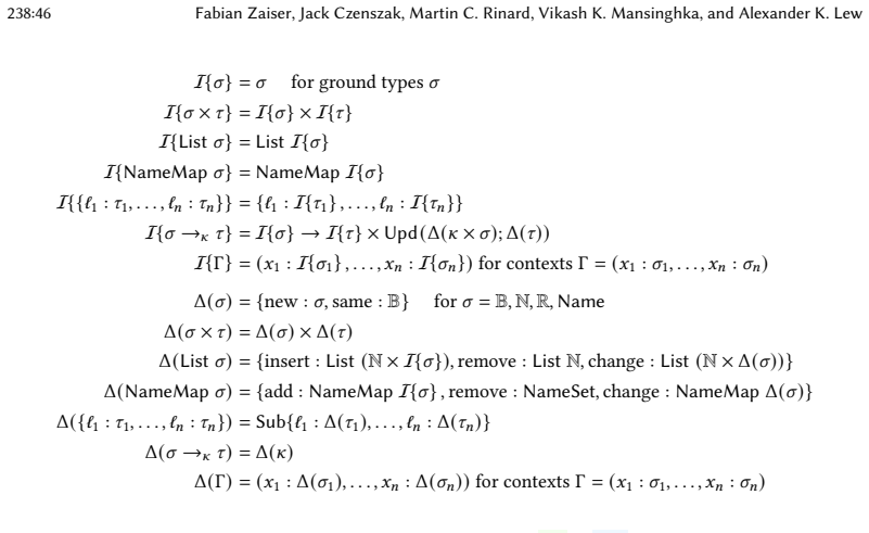 Figure 33