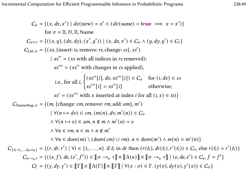 Figure 36