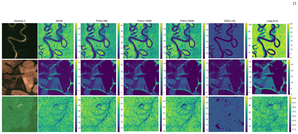 Figure 15