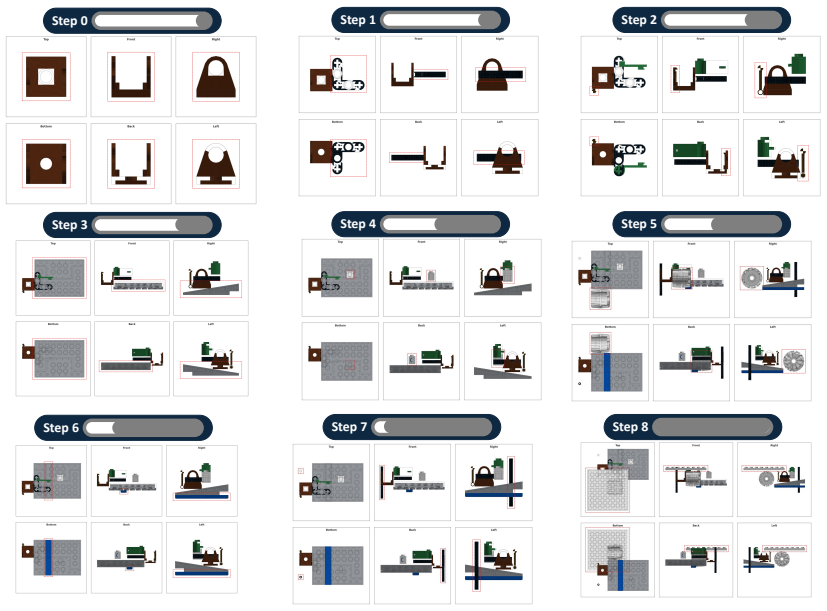 Figure 6