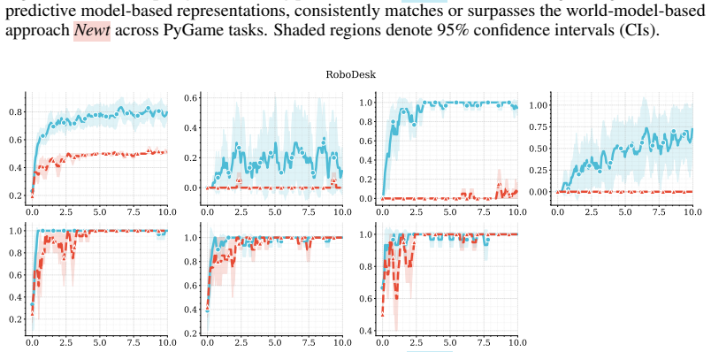 Figure 23