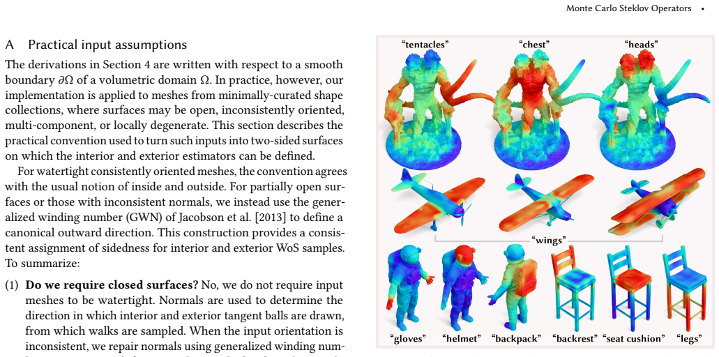 Figure 19