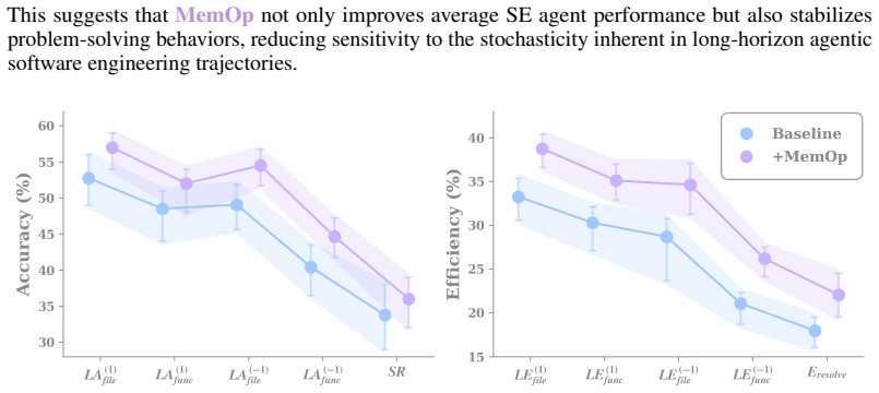 Figure 23