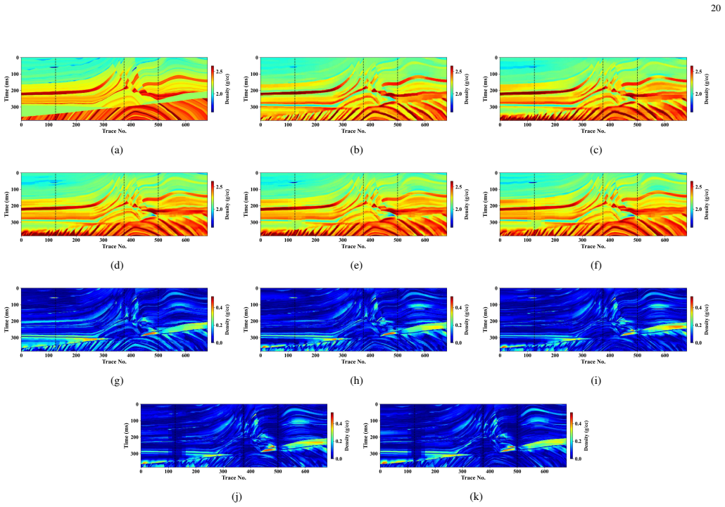 Figure 20