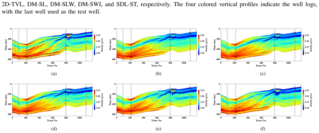 Figure 24