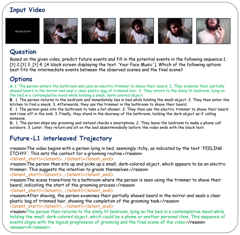 Figure 15