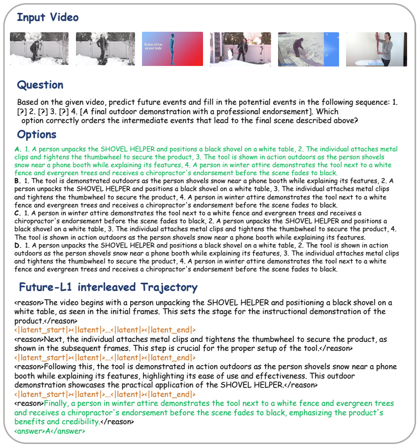 Figure 16