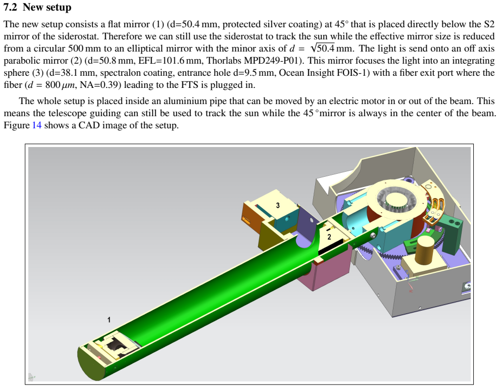 Figure 14