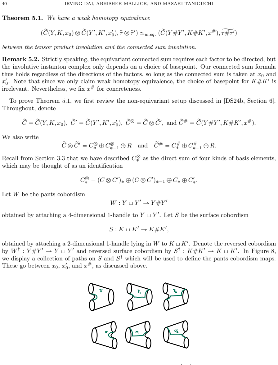 Figure 8