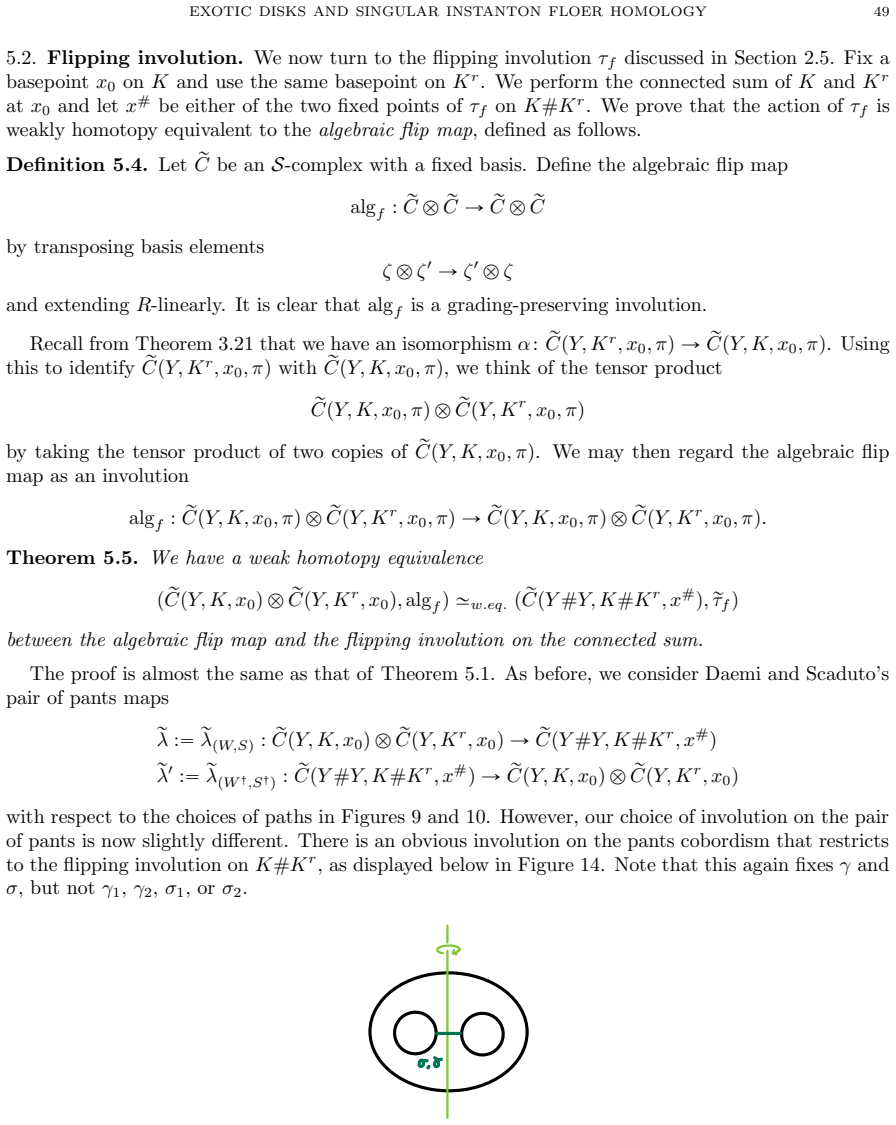 Figure 14