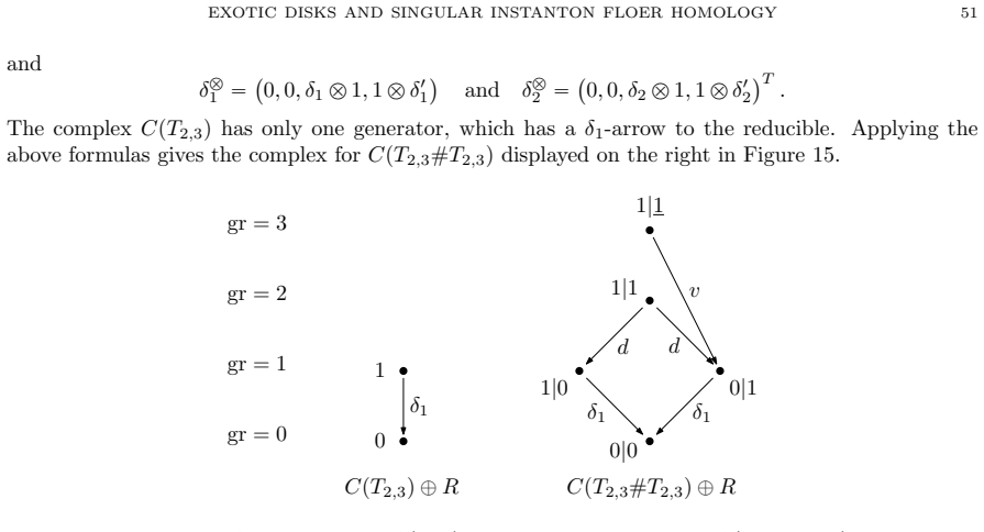Figure 15