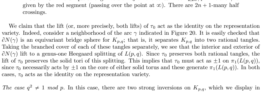 Figure 21
