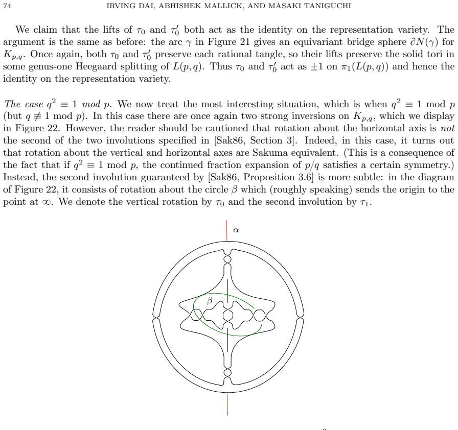 Figure 22