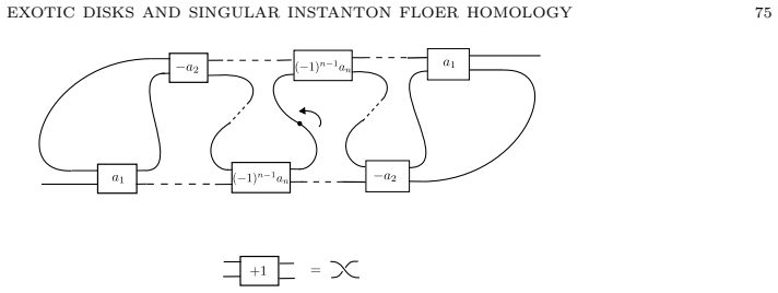 Figure 23