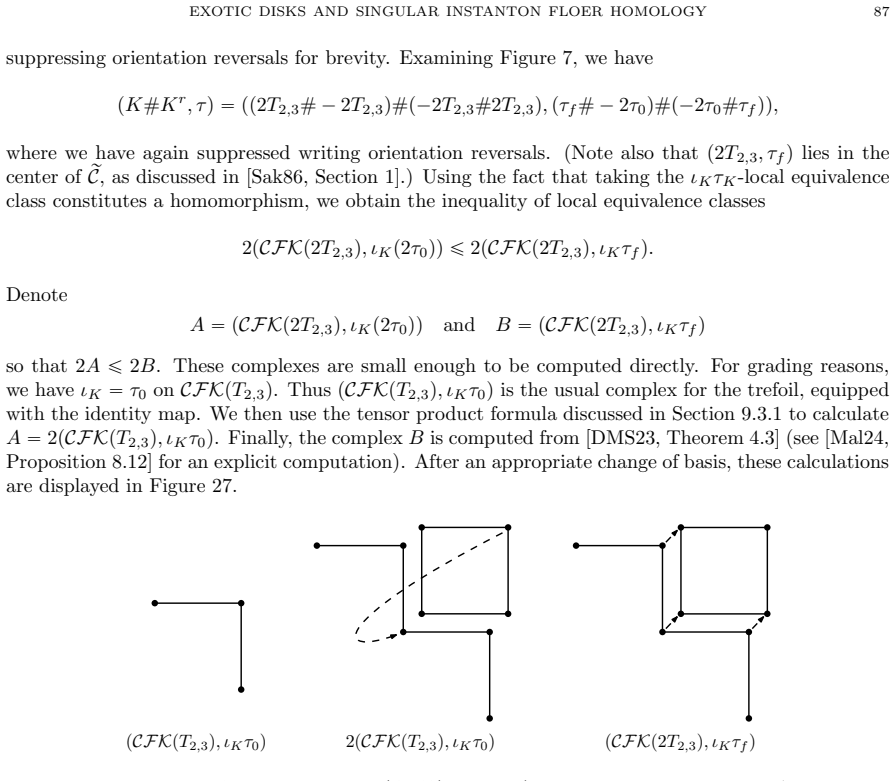Figure 27