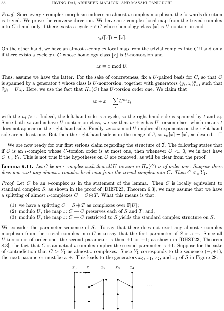 Figure 28