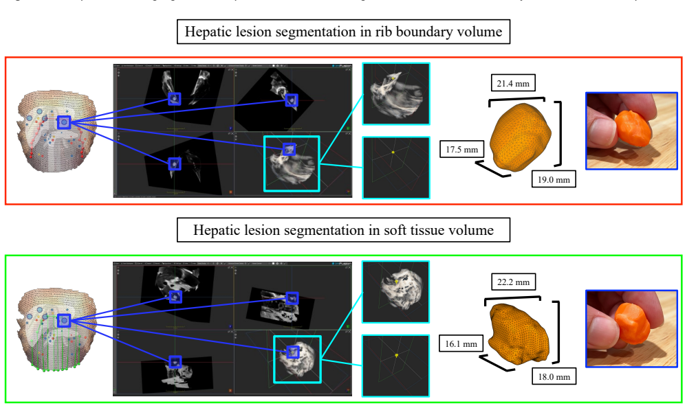 Figure 22