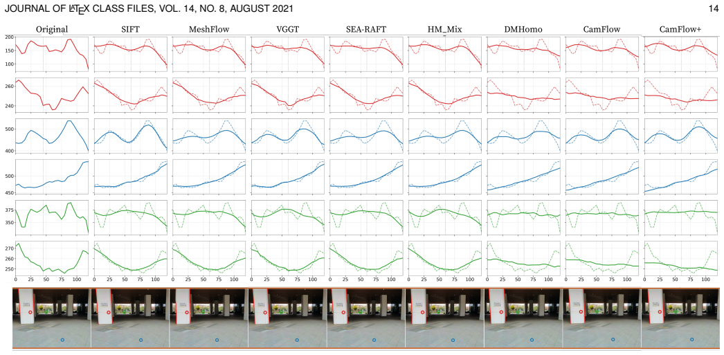 Figure 15