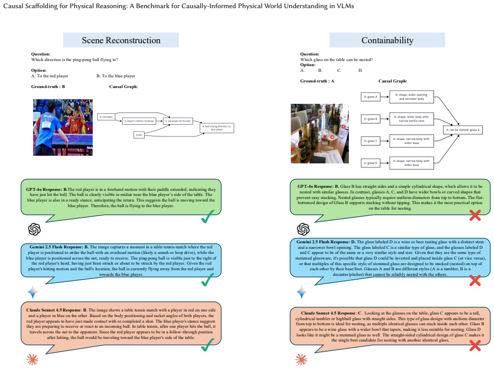Figure 24
