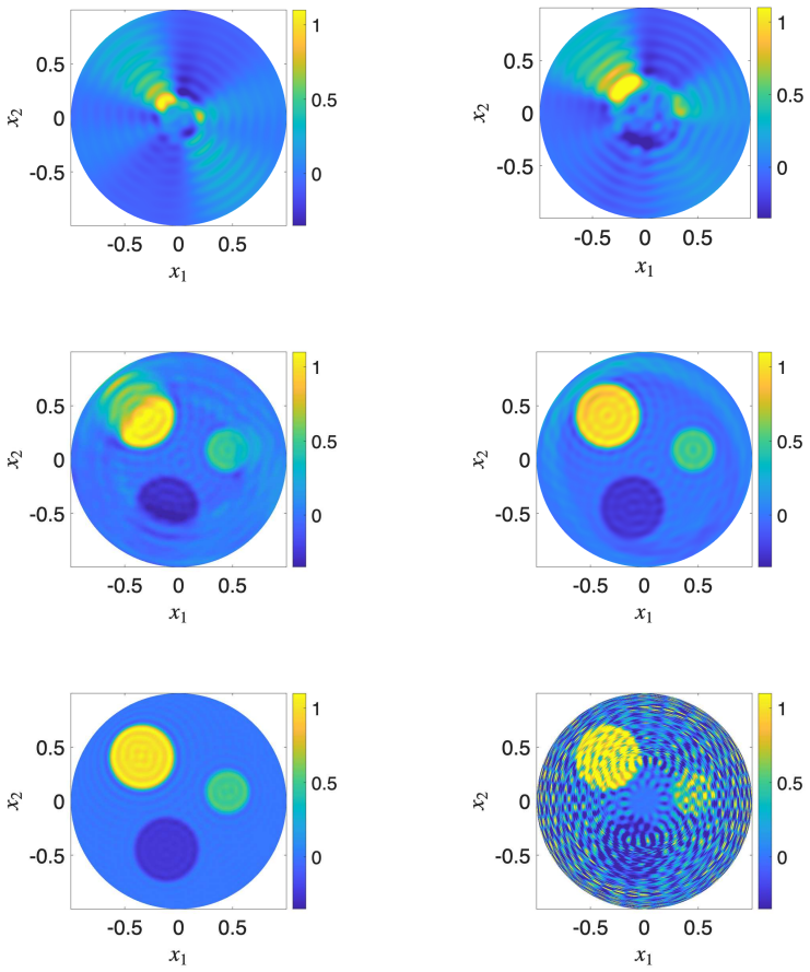 Figure 5.2