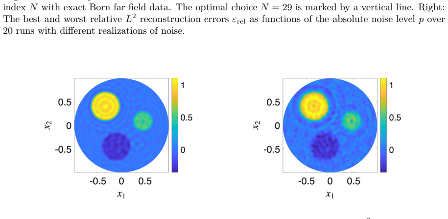 Figure 5.4
