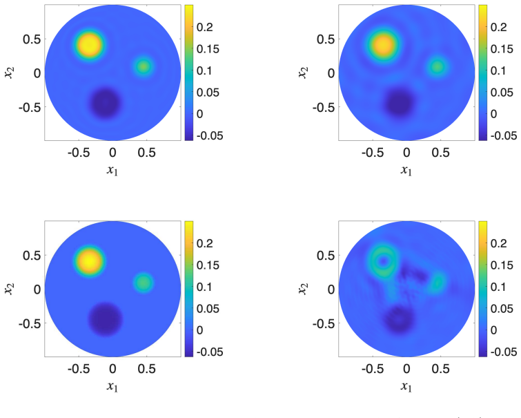 Figure 5.6