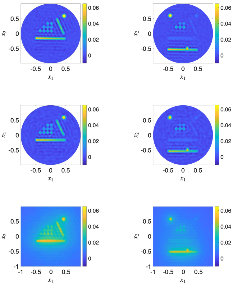 Figure 5.8