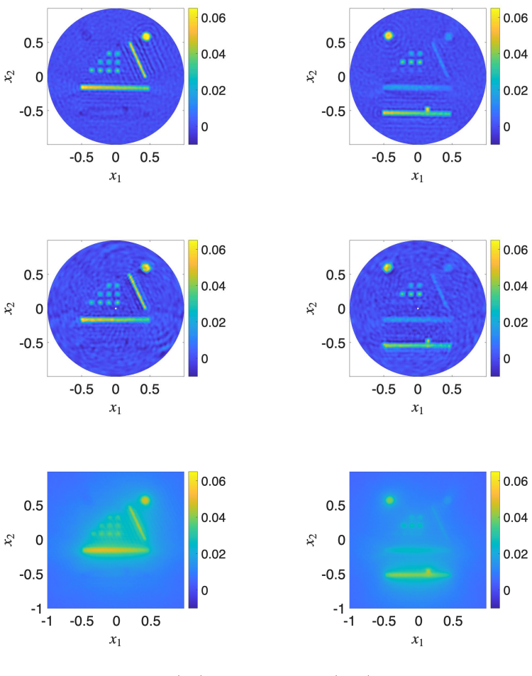 Figure 5.9