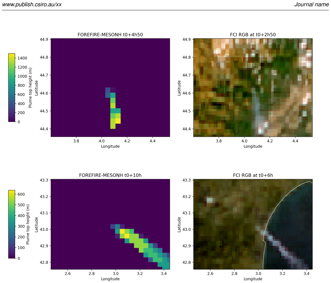 Figure 10